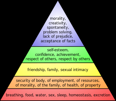 Would Maslow Shop at Whole Foods? - Global Patent Research and Alerts ...